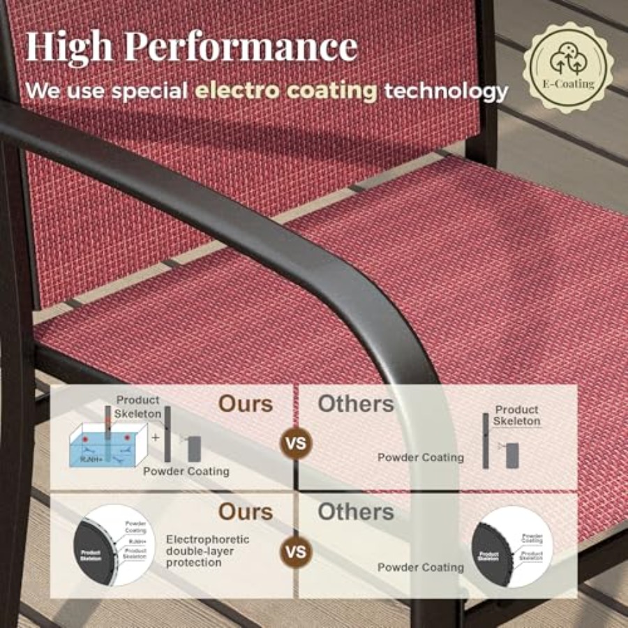 Patio dining set for 6: metal  - Outdoor Furniture Dining Set avaliação e preço
